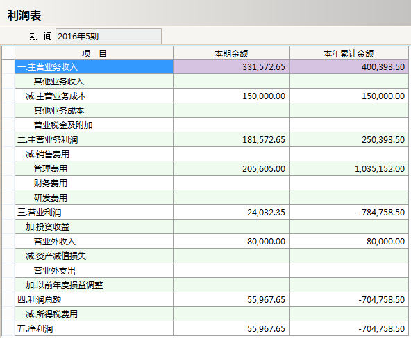 od网页版_OD（中国）软件的五个标准功能