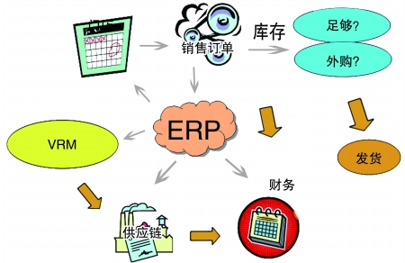 企业引入od网页版_OD（中国）od网页版_OD（中国）
是必然趋势