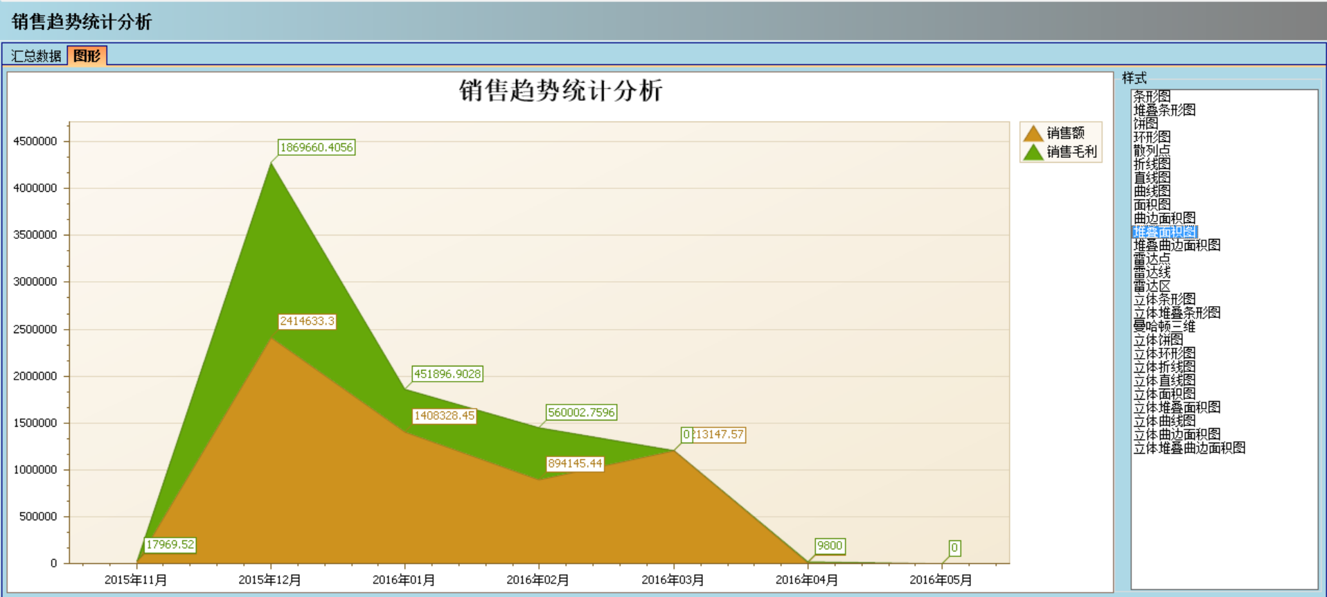 od网页版_OD（中国）软件实施的定性效益