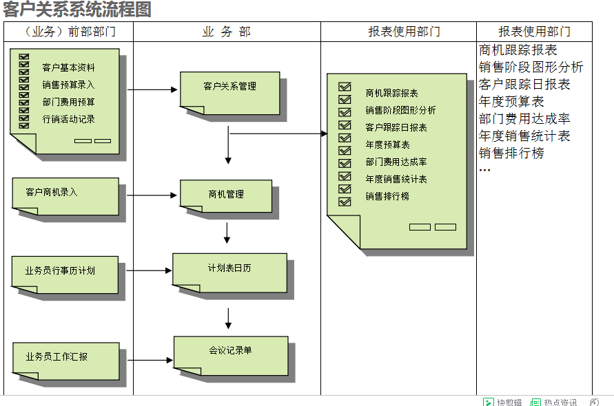 　od网页版_OD（中国）od网页版_OD（中国）
的具体操作步骤是怎样的