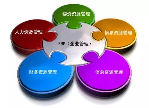 od网页版_OD（中国）od网页版_OD（中国）
是所有行业都适用吗?