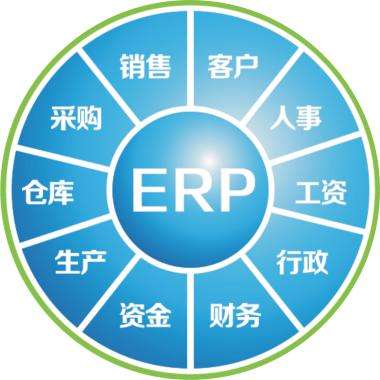 一套erp企业管理od网页版_OD（中国）
要多少钱?