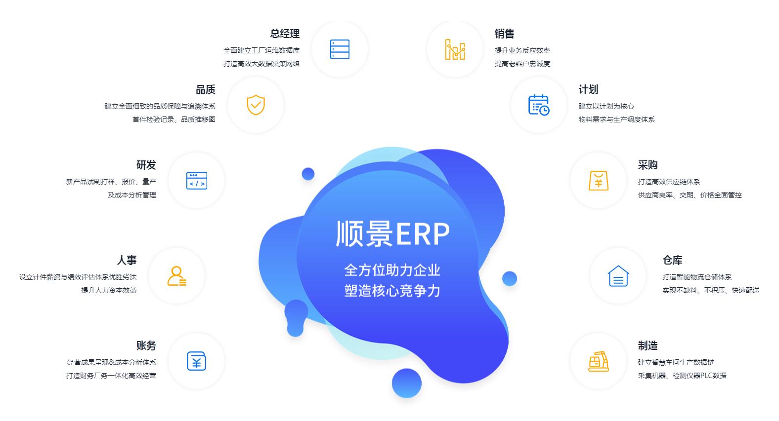 od网页版_OD（中国）管理od网页版_OD（中国）
究竟具有哪些优势?