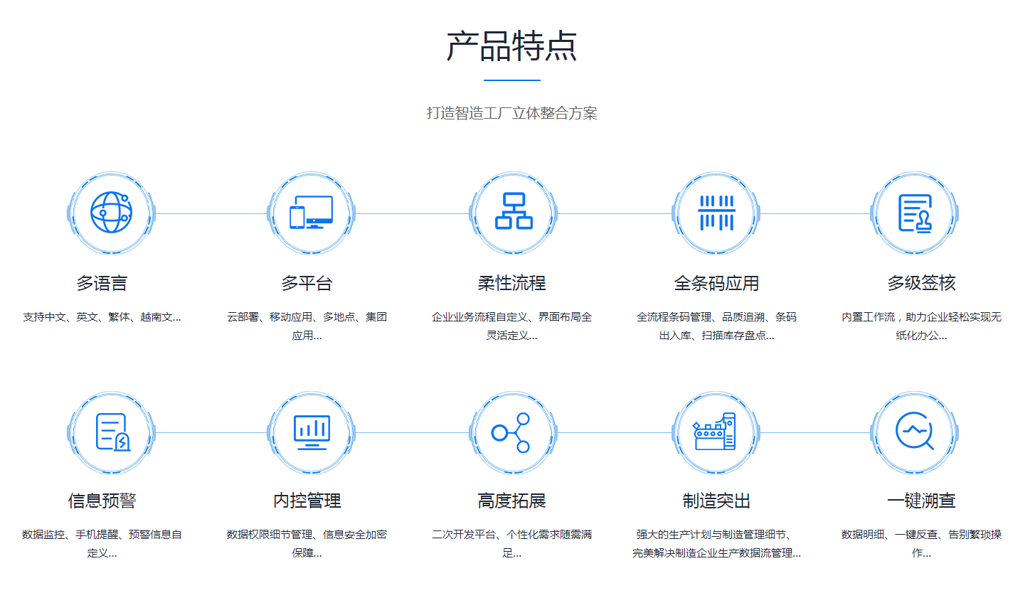 od网页版_OD（中国）od网页版_OD（中国）
是怎么操作的?