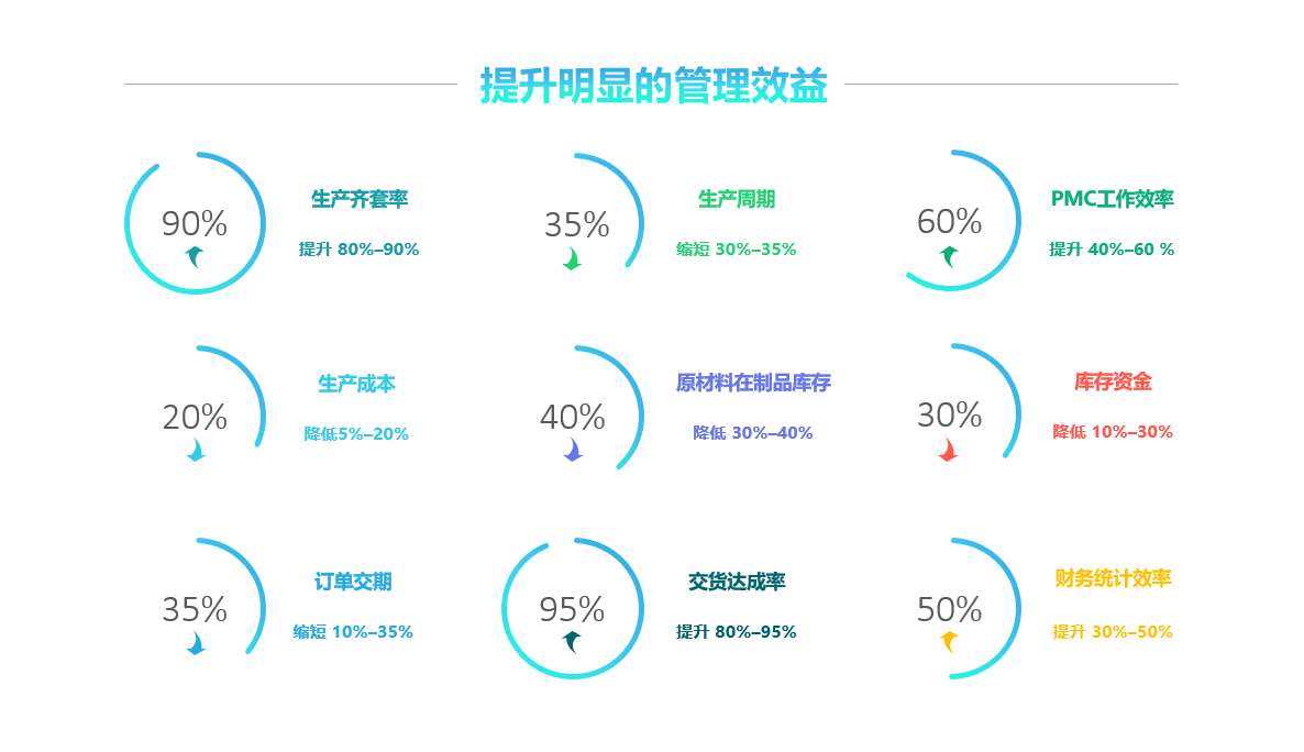 od网页版_OD（中国）软件