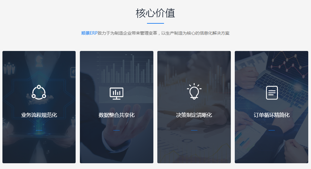 od网页版_OD（中国）企业管理软件