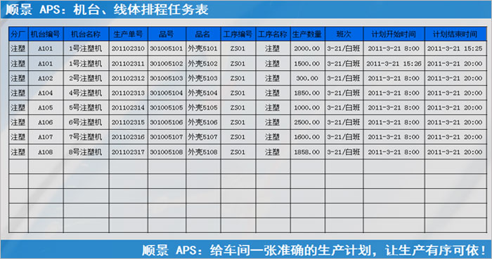 od网页版_OD（中国）od网页版_OD（中国）
执行的过程中会遇到什么问题?