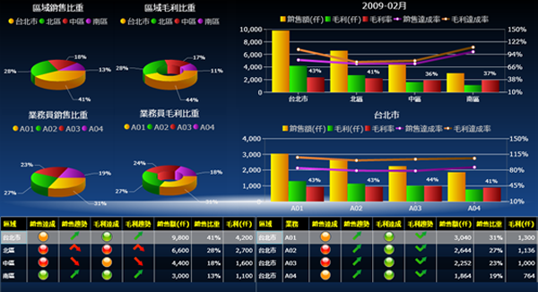 od网页版_OD（中国）