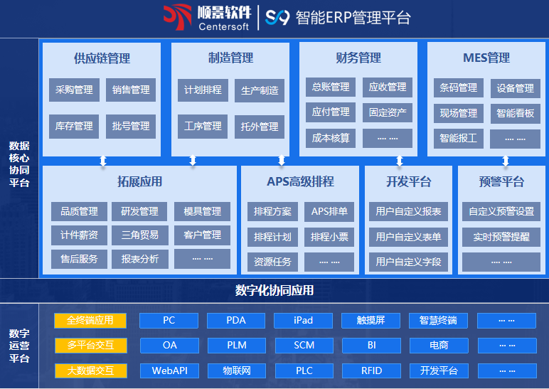 顺景S9 od网页版_OD（中国）od网页版_OD（中国）
