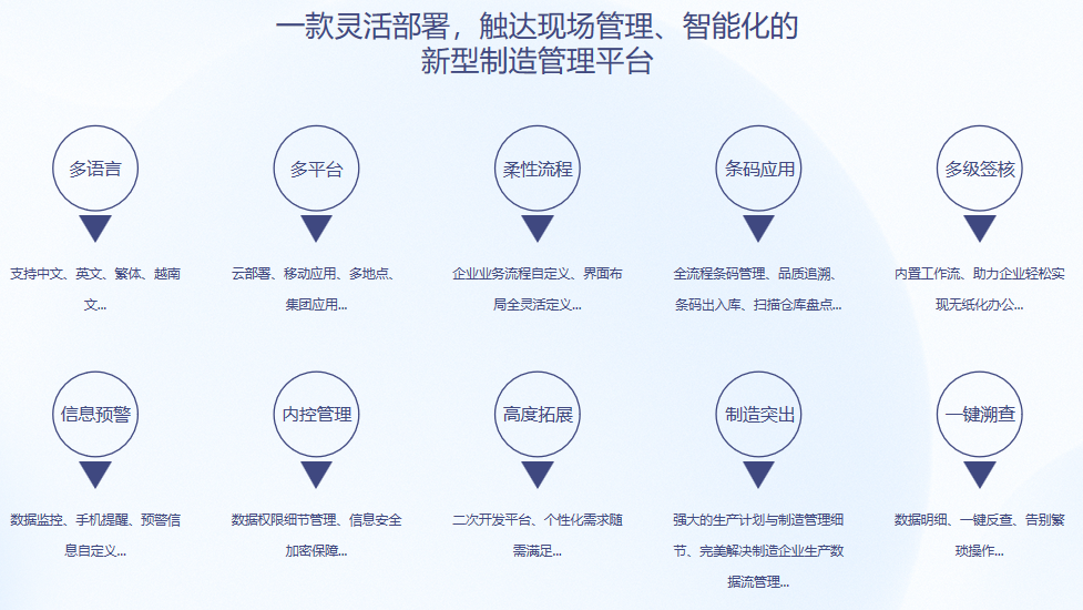 顺景S9 od网页版_OD（中国）od网页版_OD（中国）
