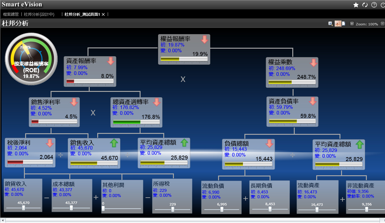 od网页版_OD（中国）管理od网页版_OD（中国）
如何帮助企业降低成本和风险?